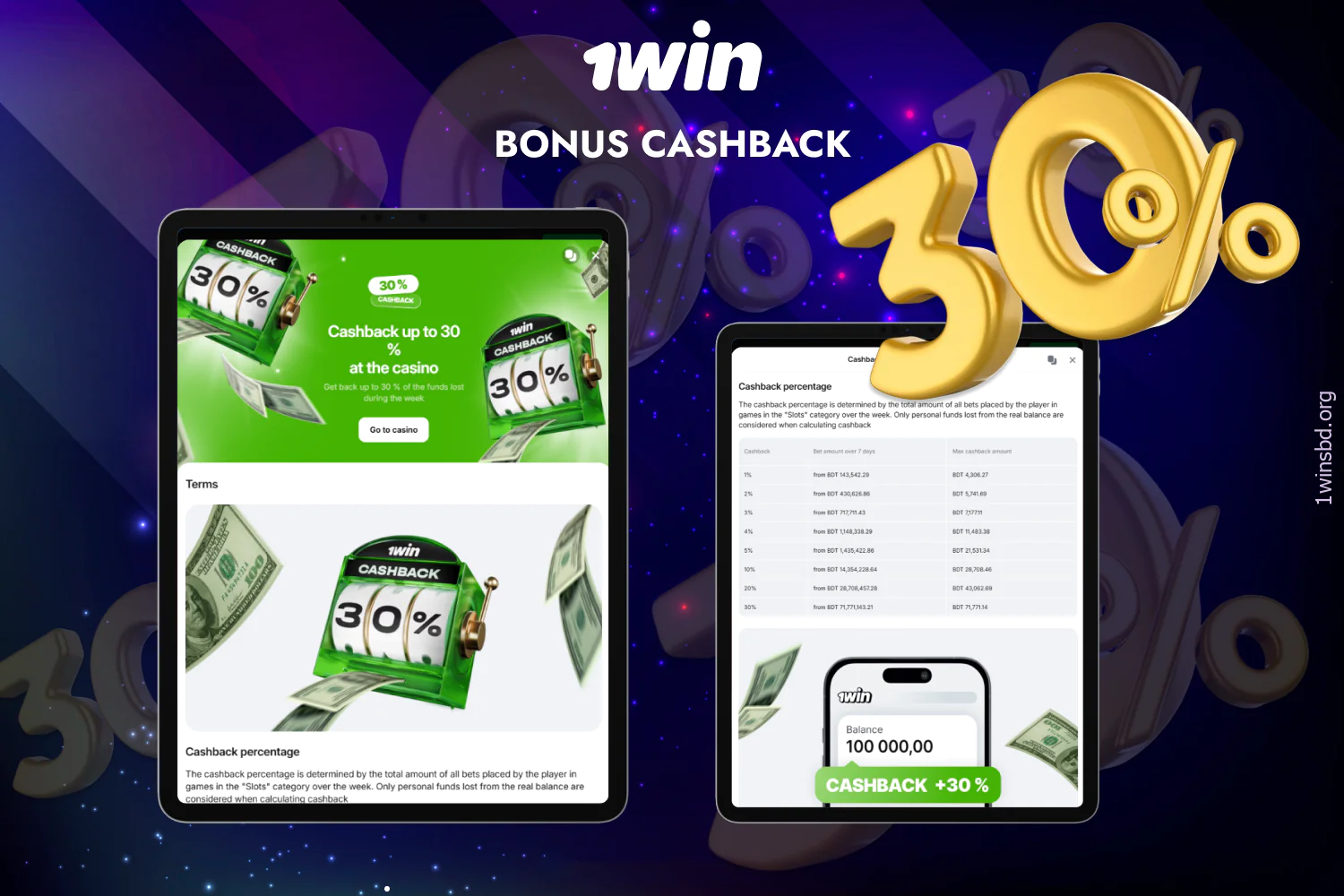 Players from Bangladesh receive a cashback bonus at 1win